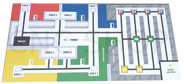 Junior - WRO 2019 Smart Cities Competition