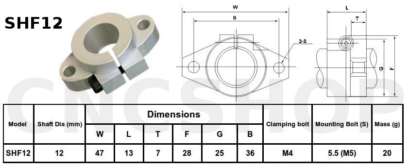 2 x 12mm Linear Rail Shaft Support Side CNC Router Mill Lathe DIY Parts SHF12 